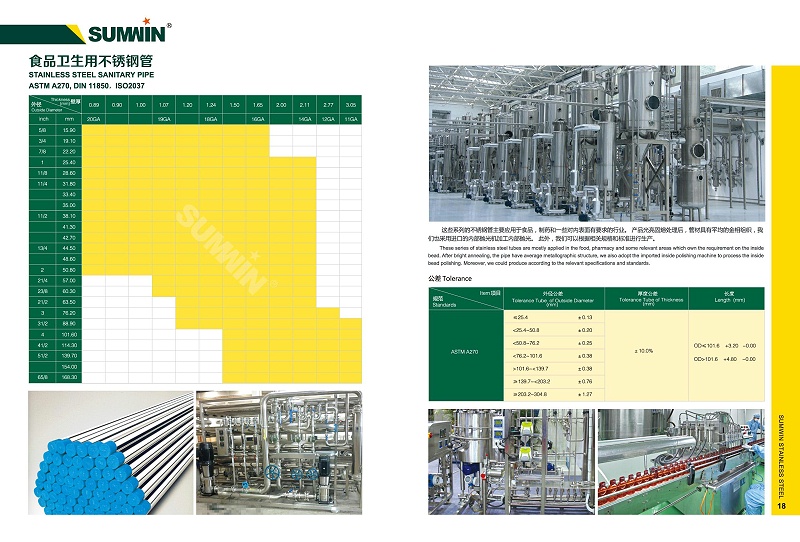 New catalogue_Sumwin_页面_10