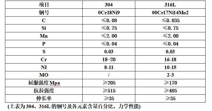 微信截图_20211224142522