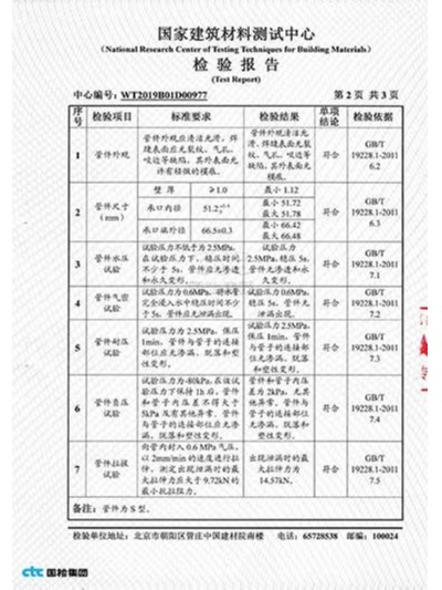 双兴-检验报告2