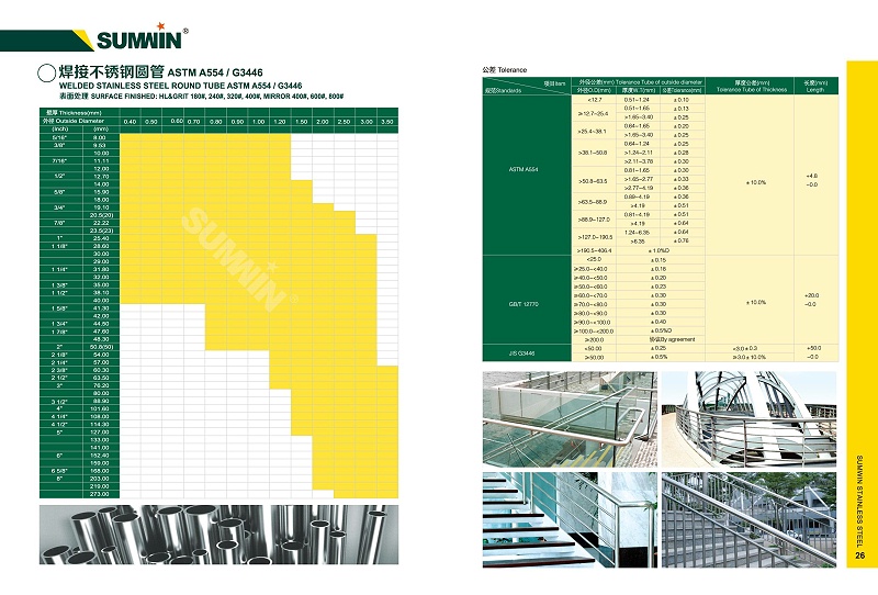 New catalogue_Sumwin_页面_14